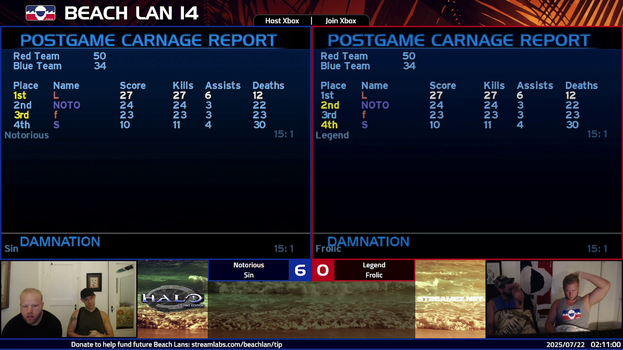 Post Game Carnage Report